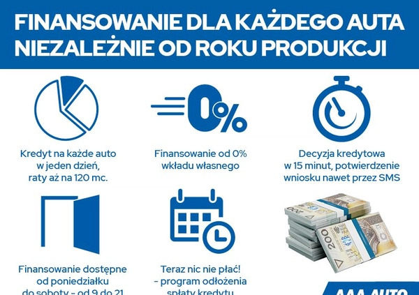 Hyundai i20 cena 50000 przebieg: 52280, rok produkcji 2016 z Działoszyn małe 301